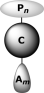 Perylenescheme